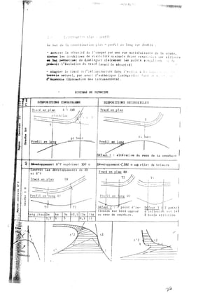 >
Le bu t d e c o oo d i rl;i t i on p i o. r1 - p r0 f i l e n l o ng e s t d o ub l. :,;
- ar.rs.u t· e é l a s é cu r i t é d e l ' u oa g e r p a r u n e v ue s a t i s f a i s a n t e d e l .s rc t:J t e ,
� L�:H; cD nd.i t i o<lil s de v i s i b i l i t é !"!l i n i ma l e é t a n c re s p e c t � cc s c:; a r a. i l l � '.t r: s
4lll � �tll:ft d e �.i s t i n.gue r c l airOMDS;Iit l es pv i n :: s g j :l ;_, d i c· r ::; t cl ••
�a.i r 1 1 évo lu t i o n d u t r-a c é ( soud de s.éc u r i t a )
- adap-t e r l e t ra c é ci •: l ' � n f - a s c ruc t u re d.acts î. ' e o ) : :.:· ;, ; , ,� . • . . .
�ia a.a c u re l , p ar souc i è ' e $ t hk r ique  �a<:eg r ·o é i co : . ; 0_ ,, ,� . r ,;
cr �.w (dirnüw tion ck: s t e rrassooen ts ) '
D!$POS I! IONS DECON S E I LLE S
n d
l e A
2 b o rd s s t r i c t i on
 