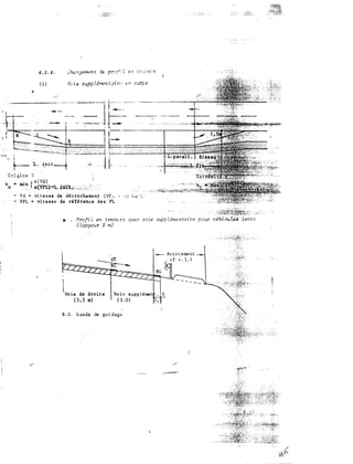4 . ;; . 4 .
(i)
1
' ! •
1�-..__.__1 '=---• : -. ·.> : ·.
:-:-:. ·�· ::::::-:-�=::;:;:;:;;;;=:::::i
-
:�--����··· _:,�·;:�:2�:-._.._:�;:·,·:�-:�
� ;; �
,, t- 'L. i_nit� -�, .1:i; .
C r i g î. n e J
xo. "' min .
!
���i).�L;.�ntl:.,{.'""
V-:i .. vi t e s s e de dé c ro chement (V"FL ! .J
VPL • vi t e s s e de ré fé rence de s PL
,:��;:���).:.���fi:��>.
• • ProfiL e�z trov�; rs avec voie su:pp 'l éme n taire pour véhi..:ndéis Lents
UilY'geur 3 m)
1
1 . .
Vo u de d ro l t e
( 3 , 5 Ill)
B . G . b ande de gu i dage
-
 