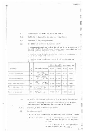 5 .
5 . 1 .
5 . 1 . 1 .
( i )
C u n e t t e e n g a z on n é e
D I S POS I T I ON S DE DETA I L DU PROF I L EN TRAVE RS
Co l l e c te e t é va cuat i o n des eaux de (U i s se l l erne n t
Disposi tifs latéraux pré�onisés
En cMb lai et au niveau du terrm:n nat ure l
. cune t t e e n ga z on né e o u revê t ue d e 1 , 5 m à 2 , 5 m d 9 o uve r t ure et
de 0 , ! 5 à 0 , 3 0 m de pro fon de , é ve n t ue l leme n r: < d s o c i.é e à un c o l ·
le c te ur (g�ande s u r s fa i b i e s p e n c e s)
0
p e u t é à 1 / à cô c é a c c o ::: e
. f o s s é e n t e rre t ra d i t i onne l ? e n : é à 1 / p r o r é
g l i s s i è r e
r
8
C a r ac t é r i s e s
1 5 1
---��---� � -- -�� 1
o--- L ' � �---< 1
p a r une
Fo s s é c y p e a u t o r o u t e 3 0 0 . 5 4 6 0 . 7 ï 2 0 . 94 6
'----�--���----�-- -
0 . 2 3 6jFossé c 'Çi. augu l a i re
! 3 0
'---- - ------------- - -+- �-r � ------ --�------�--��-- �-- f--
·
-- �------· ··--+-----�--·--
l - ., ' - 1 .. i
loss�-rap e z o i d a���
___ __L��-J-�----�___ ------�5-
0 . 6 1 3
( î i)
( i )
. bo u r re l e t e n enrobJ· ou ouvrage équi va len t en c r � t e de ta lus ,
ave c de s ce n t e s d ' ea u e s p a cê e s en p r i G c ip e , de 5 0 mê t r e s .
T . P . C . en t o i t : é va c u a t i on d e s e a ux ve r s l e s o uvrages a t§ raux
T . P . C . 2. f il d ' e a u : -- 5 5 ·- d r a i. n a g e i u d i n a l e t éva·�
c u a t i on de s e a ux a u x p o i n t s b a s du p r o f i l
e n l on g .
-- > 6 :: é va c u a t i on d e s e a. u x p a r reg a r d
e t der:û - t t·ave rs é e tous l e s 200 rn
 