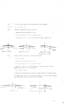 ( i )
Rou te il 2 vo i e s
( i i)
RéJuteB d chaussée bi di re ':: ::�cYY:C: t Le
- Fo rme de s te r r as s e men t s en to it
Po �. n t b. aet dan!:: 1 1 a. x e de l a p
l a t. e. ·��fcilne
Ro ut e à 3 vc i E; s
Route s à deux chaussJes
T . P . C . e n to i t
fonde t ion f i v.:é e comme. s u i t
----r---::-
1
Ro u t e à 4 voies
r i f i e r e > e rr.Jn)
Ues
Fo -r.ule de s t e r r a s s e me n t s e n t o i t
Po i n t h a u t d a n s 1 1 d2 l a p l a t e �, fo rn:e
Epa i s s e u r E de l a co u c h e de fond a t i on
mes u r ée
s o us l e b o r d
géomé t r i q ue i n t é r i e u r d e s chaus s ée s
I . P . C . i f i l d ' e a �
- Fo rme d e s t e r r a s s eme n t s s e lon un e l i gne b r i s é e à 2 p o i n t s haut s
- Po i n t s h a u t s dé f i n i s p a r é t ude é conom i q ue , t o ut en t enan t comp t e
de s con t ra i n t e s d ' é c o u l eoe n t ve rs l e s d r a i ns .
T P C e n t c i t
5 . 4
 