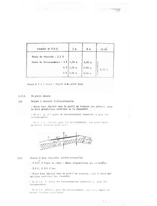 5 . 3. 2 .
( i)
r
Largeur de T . P . C . 3 m 6 l!i
Pen te de
chaussée
: 2 , 5 %
Pen te de 'fe:rras semen t s : 3 % 1 . 5 0 m 3 � 00
4 % 2 ' 5 0 lrJ 3
5 % 3 , 00 ll1 :3 ' 5 0
Ro ute. à d du h aut
En p l..ein devers
Routes d ahaussée bidirectionne l l..e
- Po int haut
l e bo rd géo mé t
l acé d ans le p ro f i l èn t rave rs
exté rieur de l a· chaus sée)
::u
ill
m
1
6 ;, 5 0
'
1
r:_d , s o u s
··
S i d < p ( "' p e n t e de t e rras s eme n t s )
c o n s e rve r
p p o u r l e s
t e r r a s s e me n t s
S i p ;; · ". c; r, L e r J p () U r l e s
t e r r as s e men t s �
u n e p e n t e
é g a l e
;..�_îJ de I �J ( couc:t- -<:: p a r rt � � 2 � 2 ��
( i i )
Ro ute s
à de:a chaussées :vzièire -::tionne l les
T . P . C . à l i gn e d e c rê t e : mêmes d i s po s i t ions q ue ci -des·�·us .
T . P C à f i l d ' e a u
- Po i n t h a u t dé p l a c é d a n s l e p ro fi_ l e n t r ave rs , s o u s l e b o r d géo-
rné t ue e x t é r i e u r d e s c� aus s é e s
- S i d < p
t .e r r as s e me n t s
s i d
d e r s
p e r, t e d e s t e rras s e me n t s ) co n s e r v e r p p o u r l e s
, _,- '
p o u r l e s t e r- r a s s e me n t s u n c
' "" ,
� é g a l e a u
) l è l e s )
"l'
 