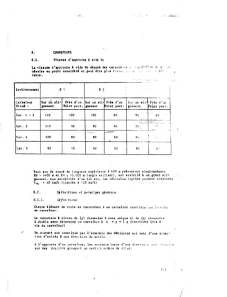 6 .
CARRlFOURS
'
6 . 1 . Vi tesse d ' approche a vi de Vo
La vitet·ft d ' appt'odu! i vide
Vo
d;épemd des e�racté r � l> : � · • ;,-y � � " I � ""; .!;;. l ' ' : : ,..
n6�aire au point cons idéd e t peut être plus é l {i .o: .:: ., .' . "' · · . •. r•:. ; .
renee .
.. -�-..,:.., ..
.. ----·- . . . ..
' '
Envi ronnement E' 1 E 2
i
' l
1'
;
Cat;te four Sut
.,
un &'li- Prês. d' un Sur un
ali·
Si tui : gnellient, Point part . pement
l
'
Près d ' un Sur un
ali•
!Point
part . anement/ ·-
•
!
" --- ·-- . . ..j
Près
p��t'l.t
- -
. .
1
d ' un
pat:t .
Cat . 1 - 2 1 20 1 00 1 00 80 so 6�
Cat . 3
C a t . 4
Cat . s
:1' ':·• . ••.• .....,
.,
__ _ _j
1�1�:;��;-
.
�;s.:.·,
1 1 0 90 90 80 8 0
.
· ---- - ...
---�-----
.- -
1 00 80 80 60 60
f. 
. _ ..:t: ·���
'
! i·
........ .,.w .
. -'
l
!
-��·-1
'
i
1
"'
. 1
-----r-----�80 60 60 60 60 6 )
J
tout arc. de t racé de l ongue ur s upérieure l 400 111 p résent ant
RH > 1 4 00 111 e t RV > 1 0 . 000 m ( an g l e s a i l lant) , e s t a s s im i l é
gnement . Aux ext rémités d ' un t e l ar c , les véh icul es r ap ides
v� + 40 km/h ( l imi tée à 1 20 km/h)
Dê fi n i ti ons et pri nci pes gênêraux
6. 2 . 1 . D4fini tions·
s imul tanément
l un grand a li­
pè üvënt atteindre
Chaque i14ment de ro ute s e Tacco rdant à un carre fouT ·cot'.S t i t ue une l r : ' : :Jha
de carre four .
La rencont re 1 niveau de (p) chaus sées l s ens unique e t de (q) ch aus s é e s
l double sens détermine un curefour à n. • p + 2 q directions (vis à
vis du eaue four)
�- Un
courant e s t cons titué p a r l ' ense:b l e de s 4lb icules qu i von t d ' une d i re c ­
t ion d ' ent rée à un e di re c t ion de sor d e . ·
A l ' approcho� d ' un carre four , les courants is s us d ' une d i re c t i r' n :-;,, n t :- � :: a r t i s
sur des aou�oi rs groupar .t un cert ;; : l'! no::lb re de voi.ils ,
6 . 1
;>
------------�-"Î/
 