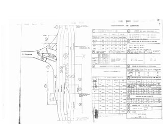 d
bj
11
-�
!Of [ SECOOIO.t.mf
V@
T'
/
/
f
/$'100
t--- · -;1;.i . 1
G) 1
SIOO��/ 1
�
@ · .
�'
0, ,
"'
�
® 
 1
1
- 1
1 �
l
i
5 11 ;:
a:i "'
"'
0
9:
w
5
.....
l· '>::;
>
t �
1 -'�
., 1 �
� �
�
1
..
!;:;
1
1
1
1





-'
"'
w
;:{
"-
�"'
0"
p ;;t- Q ..- i L t:* < 0 N f ROLf
F i N
PROF1'. 4•
C QN TRQ E
I N TO::t.l€ 0 4 1 � E
AJ.J O I'{'f
1
1
01
l
1.1
p ;:; ,: :: r L dq ( C N 7 R 0 L ::
· �
1
v ()
v 1 n: s s E o
t-: (l v. î
-�
POS!ltON
oU- �
Allg..Y
, C AR"R E F O U PI
(rJY.
T
cor 5 8 0
'J I M E N SION N EM EN! O ES CARREFOURS
v� or
j
�l.lrçn�
� � pa�t )
Ll l!qn!
jpfport' 1 1
�)
D[S VC� ( S PR!N C I P A U $ { 1 ) _
1,10 Svi:i =ouro; OŒ •� rer 9..us r V O r ( lX ::! • '!;(,! ... l
J ,00 $U!i! ti'QUV!'$ !Jf ,;..,. 1 ��1! 0[ :s . oo ... l
1 1 ! .C:....t�fsyt� �11A !>Gvnu� .::J ' l i a i t�I>�I"Glt�.,,
-f----....-1-��-i-'��i----10
UIRGEUR VOfE DE DECHHI HION EY I N SC: R T fON
1
J:)() :.
5 0
1
60
!
60
' 1
60
�!: ,dO ""' !<'OY!t lfe {
• GO iilM / �;
S , 3 0 "" V'<lullt liu )
tOO '!r<J / :.
4ole · Q ). .:oo n€</j PO!.N L rN l' €t'SJ!c t ;ou
"'
f'::-
LARGEU R Ca.JLOIRS
V
A St::NS UNIQUE
ll-(·;::�-��ec·;:,
d <t ll'oihrc-Jres
5 j
I O Vf' l'l l! ç iPJC!1i C)Ur"''�Of"'' la
1 -,.___,!
r<.'XJI <�� p t ii'I C t p o le
!0_____
�·e-:• .._,� di!'.S Vti'IIC;.JI�1 . 0- �IJ!C fiO.n :� CO/J ro: '" r'i
1
6 . fo..-r.e 0 r;'OUCI'It 00!..1idCfl� d f ' r CI !tf.' '1 4!'i.
:
J o �r• ;y "'elilO"'
1
r: ::r'"'c-.:r l'" x
�OUT[
:Z VOir!:$
:U.,I;"!';( �
j - 4 10![$
�
è
,-l�r@ F
� �
�. .... �
l:!. ....
' 11i]
r �� -
1 4,:h.,
"""• m
1•
m . ' ••
1 0 . j .., Y ""�
j
•O ::l ""
$ ":'0CI�f CA.Ifif ('F"QU!lt ' ! , $ ..,
s:ocuc.r !O V $t Y O • C:
;! J!> ( (; I A L ( 0 5 , 0 ""
v •
>L
• @
""· ( , ,,.,. , .,ç , a ""' ; >' L i l ,.,
10
0-i.l. N G!:UC::f.JY ;:::-{. PRO�ll t:l·-! T R 4V f f1 S 0 COUt.OIR OECEŒ LERAnatJ OU 'i"YPf. OlA GQ>u.;_
:·�:' :;�:·��
j
;�"::<�: ,·,�::�:)
� -�;;,",:;v
::. ;:l H
j
L�����:� 1e.. �-��
L O � G U [ V � "'; Of. FU,CCORO (J.f(N"f { AA .)
"iO · iO
:.{•00
• 1 14
. . .
• •
Y S
• •
' "
' 0
"
I I C
H Q
oc,ia,·où:oJ
'm r s s r o "�'""'' • vro" ' " " 1
[8'·UllGUEUR
ŒS .OIE.S OE O€ŒLER.AnON OU YYPE: """AI.U:U:
�Ttlt � -· �
o..u.w:
� . , , .
..
�fi01r
��,$
sc - 9 0
. , :!l :i-
( 30,4) j ( j. j , Q 1
1
1 .,
Y>
1 S .!l,O l
1
( J .2 ,0 )
,J'U'"1 --' ·
,;-.!-
1 1: n fll . 1 �_, r-o 1
••
1
•• , '
1
1-
- -· -
! 1 5
1
( 3 6 , 7 !
1
( § 5, 0 )
1
1
·::;:"
1 .::. 1
�t.:·.::-·
10-,--1 ·" ,
.... .... , _..
1 37,6 1 ( 49,2 ) ,v••- .. � '!''".a
o� �t @ I OII...._ 40!1!
Vl§c
�Wi/�) !l<i11cW
I:ZO }4 0
1 <�� a ol ( 4-<i ,7 l t d "'
IS:l ��� 10 -SO 40
c o��1, 2 l t<�S,Ol 100 ua rs
1 .!0
00
1<0
1
l'rO
.io t'Ui('f
i "
1
� 3
11 j
I. *"'•"Ov•
Q . 1 101
l"
20
1
"
1
'"
1
"'d'�..
&..ea,uduf clt� hJ .,êJii 1!1 4 .,;�,...ot.ua l •l '•C�._._.•.
JI' t;!l;l� sn e cv�e av o.. ffl<��"
1
YQ l'
, .
, .
24 ·":l
•• 1 • a
H fJ X
f
10$
1 ..
j
••o
" ' r no
�«<---..-· .,.,..w
1 0 0
1 ••
' "
'1 ••
" '
l
, ,
( 4 2.7 ) { !0,0 1
LONGt;E)R· OES .OIES O 'f NSERTf ON
1- �
' .
1
-, ., "'
j
l :l :> 1 0 0
0
I H,<l l � ·'10 , 3 l j
100 13>
r 34,S J
' .t7. 1
l
,....__
...
_
l
1 1 0 I<S
�

t .) .."l , ..:- }  _:; .{ , v 1 '
410
1 1
j � Q
i
(
3..!.1> )
{ "-0 0
1
j
1 �
'
fit;-."
l"·f:Ii
:!.::00 "'
1
1 o o c "'
�
1 40, 3 ) ' 40,01
1 'i !l IUO
( 40 :$ ) ( 53,1 )
, . , " "
f <1. 7,4. ) (47, 2 )
NO
/ 4( 0 )
l
' "'
{ 4 9, l )
1 � 00 .....
1
1 200 ....
f;lJ·11_
' .
,_..
� · � � ' � " " " " " " " "" " ' ,;.,
,, ,�'Ë� ' " 1 00 1 90 1 1 0 0
L ( "' )
1
,. 0 )1_
1 " " 1
l l O
1
r•o
1 l ·•d
i
• •
o{ 1 .. . •o 1
@
t.OJII :iUf !J tf I I..OY' " 1 ' "
�
@
LAü"G(UI!il C O U LOHil
$ O !Iil l" o [
�
0
., ... _ r r ::i � 20 � -
_ r ..... <l.. ('l <lil "''l ' ' "
� <l . . li • � � . ,1!5 ""
� ""' "'..:.. .
"F., ..., ., ,. III 'OJ:i " O"<<l a •• • ' " '
! 2 - l ili ""
I Q
YO •
1
1 1 0
1
l l O
170
1
320
l " 1 0 0
 