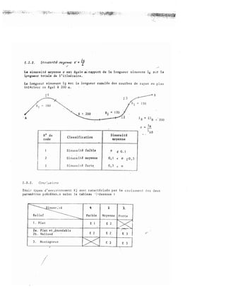 1. J. 2. S-!.nuos-<,t" mo;;enr.e cr'� lj.;r
La sinuosité moyenne <r est égale ai rapport de la longuetn: sinueuse l,s sur la
lpngueur totale de l'itinéraire.
La longueur �inueuse ls est la longueur cumulée des courbes de rayon en plan
infirieur ou égal a 200 m.
N" de
code
2
3
Classification
ité faible
ité moyenne
Sinuosité forte
Sinuosit�
moyenne
(J
:; 0.1
0� l
<
Cf·
.�
0,3
0,3 < o.
Troi.:' types d1env1rcnnement Ej sone caractérisés par le croisement des deux
paramètres précéden�s selor. le tableau -�-dessous :
2a. Plat
etc�nondable
2b. Valloné
3. Montagneux
1
Faibl:e
E 1
2. l.
l
Moyenne
E 2
E 2
E J
 