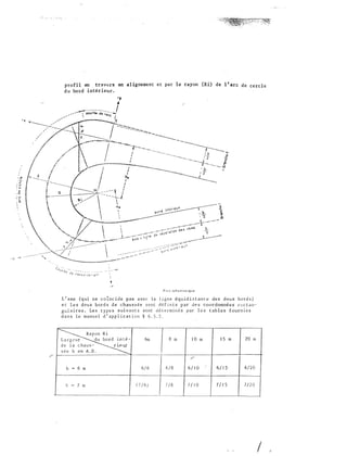 ! ,.!
, ..,
. <..
, .,
: u
0
, ..:;
� �
• •
1
1
· t.l ...
.
'
#
profi l en travtrs en al ignement e t par le rayon (Ri) de l ' arc d e c e rc l e
d u bord intër ieu r .
P I A f! s c h c rn .a t i q u t'
L ' aJte (qui ne c o Ï nc ide p a s avec l a l i g n e équ i d i s t a n t e d e s d e u x bo rd s )
e t l e s deux bord s d e chau s s � e s o n t d i f i n i s p a r Je s coord onné e s r � c t a n­
g u l a i r e s . Le s type s s u i van t s sonr d é t e rm i n é s par l e s t ab l e s f o u r n i e s
d a n s l e manu e l d ' a pp l i c a t i o n § 6 . 5 . 5 .
·
�
6m 8 rn 1 0 m 1 5 m 2 0 rn
�
#"'
b =- 6 rn 6 / 6 6 /8 6 / 1 0
/
6/ 1 5 6/20
b "' 7 rn ( 7 / 6 ) 7 /8 7 / 1 0 7 / 1 5 7 / 2 0
 