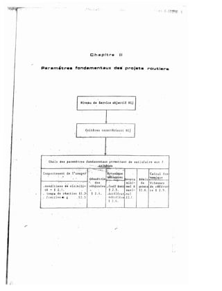 J
Service objectif Nij
, GQndit iens "d�
- § 2. 1.
Critlraa car1ctlri
te� a d<e roi.-;;ct i�n � 2, 2'> i · 2 .l.;,
i:l'l..C.i:Î.Hl.Ge g 2. 3
de a�ti&faire aux l
 