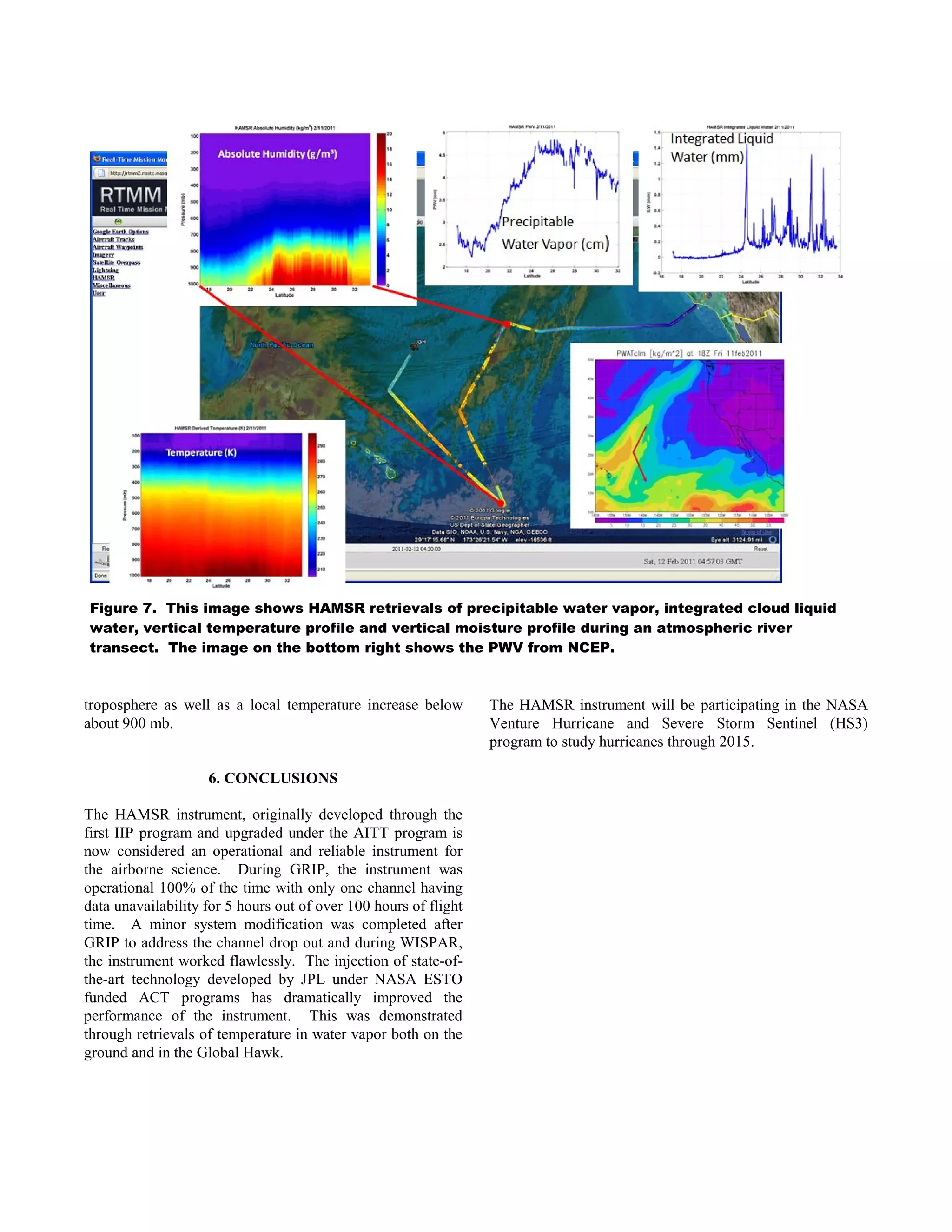 Figure 7. This image shows HAMSR retrievals of precipitable water vapor, integrated cloud liquid
water, vertical temperature profile and vertical moisture profile during an atmospheric river
transect. The image on the bottom right shows the PWV from NCEP.
troposphere as well as a local temperature increase below
about 900 mb.
6. CONCLUSIONS
The HAMSR instrument, originally developed through the
first IIP program and upgraded under the AITT program is
now considered an operational and reliable instrument for
the airborne science. During GRIP, the instrument was
operational 100% of the time with only one channel having
data unavailability for 5 hours out of over 100 hours of flight
time. A minor system modification was completed after
GRIP to address the channel drop out and during WISPAR,
the instrument worked flawlessly. The injection of state-of-
the-art technology developed by JPL under NASA ESTO
funded ACT programs has dramatically improved the
performance of the instrument. This was demonstrated
through retrievals of temperature in water vapor both on the
ground and in the Global Hawk.
The HAMSR instrument will be participating in the NASA
Venture Hurricane and Severe Storm Sentinel (HS3)
program to study hurricanes through 2015.