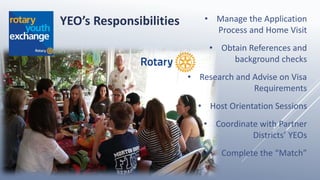 YEO’s Responsibilities • Manage the Application
Process and Home Visit
• Obtain References and
background checks
• Research and Advise on Visa
Requirements
• Host Orientation Sessions
• Coordinate with Partner
Districts’ YEOs
• Complete the “Match”
 
