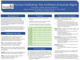 Human Trafficking: The Antithesis of Human Rights
Dan Sexton, Master of Public Health (c)
Faculty Advisor: Dr. Andrea Crivelli-Kovach, Ph.D., MA, MCHES
Department of Public Health
Background
Human trafficking is a practice that turns people into
commodities through the exploitation of human rights.
In 2000, the United Nations held the Convention against
Transnational Organized Crime where human trafficking was
first globally defined. The Protocol to Prevent, Suppress, and
Punish Trafficking in Persons, Especially Women and Children
delineates anti-trafficking guidelines for countries that have
ratified the Protocol.
As of 2014, 124 countries reported 152 unique citizenships
among trafficking in persons (TIP) victims within their respective
borders. Worldwide, there are approximately 35.8 million TIP
victims whose exploits amount to an estimated $150 billion
each year.
Purpose
• Explore human trafficking within the human rights
framework
• Investigate how the human rights framework influences
policy in the US, Mexico, China, and Russia
• Recommend best practices for improving anti-trafficking
policy aimed at prevention, protection, and prosecution
Methods: The Tiers
A comparative policy analysis explored anti-
trafficking policies from select countries
representative of each Tier found within the 2015
United States Trafficking in Persons Report.
Tier 1 – full compliance with U.S. Trafficking
Victims Protection Act’s (TVPA) minimum
standards and low TIP victim population
Tier 2 – Does not fully comply with TVPA minimum
standards but has shown significant effort towards
improvement
Tier 2 WL – Similar to T2 but country has high levels
of TIP victim; policy improvement is stagnant
Tier 3 – Does not comply with TVPA minimum
standards; high levels of TIP victims;
no plans to improve policy
Human Rights
The Universal Declaration of Human Rights, developed in 1948
by the United Nations, is a comprehensive list of fundamental
rights protected by the governments of every State who ratify
it. It is a set of legally, politically, and morally binding principles
for governments to utilize in policy formation.
• Shifts focus away from criminalization to victim protection
• States become legally responsible for the violation or
fulfillment of human rights
Results & Conclusion
U.S. (Tier 1) – Trafficking Victims Protection Act of 2000;
Reauthorization of 2003, 2005, 2008, & 2013
• TVPA emphasizes prevention, protection, and
prosecution
• T-visa’s enable TIP victims to remain in the U.S.
• TIP victims can file civil charges against their traffickers
• Shelter programs for TIP victims, specifically juveniles
• Protection measures for TIP victims in foreign countries
through cooperative relationships between U.S. State
departments and foreign NGO’s
Mexico (Tier 2) – General Law to Prevent, Sanction, and
Eradicate Human Trafficking and for the Protection and
Assistance of Victims of 2014
• General Law in 2014 – established victim protection
and assistance programs
• Developed repatriation procedures
• Each branch of government was made responsible for
carrying out goals of the General Law
China (Tier 2 WL) –Criminal Law of the People’s Republic of
China; National Plan of Action on Combating Trafficking in
Women and Children (Chapters 4 & 6)
• Criminal code prohibits rape and abduction through
punishment of perpetrators
• National Plan incorporated rehabilitation programs for
TIP women and children
Russia (Tier 3) – Article 127.1 & 127.2 in the Criminal Code of
the Russian Federation
• Criminalization focus
• No TIP victim provisions, rehabilitation, or repatriation
services
Comprehensive national plans are crucial to expanding the
scope of anti-trafficking policies beyond criminalization and
prosecution measures.
Successful anti-trafficking policies in T1 countries equate to
victim-centered legislation. It is recommended that countries
looking to improve their anti-trafficking policies and Trafficking
in Persons Tier placement strive to implement victim-centric
policies that focus on the human rights fulfillment of TIP victims.
United States Mexico China Russia
Defines human
trafficking    
Prosecution capability
   
Guidelines for
assessing degree of
trafficking
  
Government branch
cooperation   
Designated benefits
and services   
Protection while in
legal custody  
Victim access to
information  
Restitution of assets
 
Repatriation
procedures  
Medical care
 
Border interdiction
 
Grants for assistance
programs  
Sanctions on goods
produced by victims 
Foreign integration,
reintegration, or
resettlement assistance

Sanctions against
foreign governments 
Program to spread
public awareness 
Economic alternatives
for victims 
 