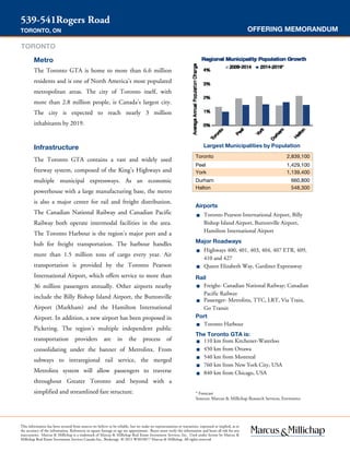 OFFERING MEMORANDUM
Largest Municipalities by Population
539-541Rogers Road
TORONTO, ON
* Forecast
Sources: Marcus & Millichap Research Services, Environics
Metro
The Toronto GTA is home to more than 6.6 million
residents and is one of North America’s most populated
metropolitan areas. The city of Toronto itself, with
more than 2.8 million people, is Canada’s largest city.
The city is expected to reach nearly 3 million
inhabitants by 2019.
Infrastructure
The Toronto GTA contains a vast and widely used
freeway system, composed of the King’s Highways and
multiple municipal expressways. As an economic
powerhouse with a large manufacturing base, the metro
is also a major center for rail and freight distribution.
The Canadian National Railway and Canadian Pacific
Railway both operate intermodal facilities in the area.
The Toronto Harbour is the region’s major port and a
hub for freight transportation. The harbour handles
more than 1.5 million tons of cargo every year. Air
transportation is provided by the Toronto Pearson
International Airport, which offers service to more than
36 million passengers annually. Other airports nearby
include the Billy Bishop Island Airport, the Buttonville
Airport (Markham) and the Hamilton International
Airport. In addition, a new airport has been proposed in
Pickering. The region’s multiple independent public
transportation providers are in the process of
consolidating under the banner of Metrolinx. From
subways to intraregional rail service, the merged
Metrolinx system will allow passengers to traverse
throughout Greater Toronto and beyond with a
simplified and streamlined fare structure.
This information has been secured from sources we believe to be reliable, but we make no representations or warranties, expressed or implied, as to
the accuracy of the information. References to square footage or age are approximate. Buyer must verify the information and bears all risk for any
inaccuracies. Marcus & Millichap is a trademark of Marcus & Millichap Real Estate Investment Services, Inc. Used under license by Marcus &
Millichap Real Estate Investment Services Canada Inc., Brokerage © 2015 W3010077 Marcus & Millichap. All rights reserved.
Toronto 2,839,100
Peel 1,429,100
York 1,139,400
Durham 660,800
Halton 548,300
TORONTO
Airports
■ Toronto Pearson International Airport, Billy
Bishop Island Airport, Buttonville Airport,
Hamilton International Airport
Major Roadways
■ Highways 400, 401, 403, 404, 407 ETR, 409,
410 and 427
■ Queen Elizabeth Way, Gardiner Expressway
Rail
■ Freight- Canadian National Railway; Canadian
Pacific Railway
■ Passenger- Metrolinx, TTC, LRT, Via Train,
Go Transit
Port
■ Toronto Harbour
The Toronto GTA is:
■ 110 km from Kitchener-Waterloo
■ 450 km from Ottawa
■ 540 km from Montreal
■ 760 km from New York City, USA
■ 840 km from Chicago, USA
 
