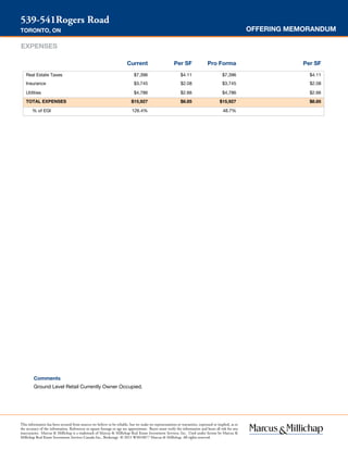 OFFERING MEMORANDUM
539-541Rogers Road
TORONTO, ON
This information has been secured from sources we believe to be reliable, but we make no representations or warranties, expressed or implied, as to
the accuracy of the information. References to square footage or age are approximate. Buyer must verify the information and bears all risk for any
inaccuracies. Marcus & Millichap is a trademark of Marcus & Millichap Real Estate Investment Services, Inc. Used under license by Marcus &
Millichap Real Estate Investment Services Canada Inc., Brokerage © 2015 W3010077 Marcus & Millichap. All rights reserved.
Comments
Ground Level Retail Currently Owner Occupied.
Current Per SF Pro Forma Per SF
Real Estate Taxes $7,396 $4.11 $7,396 $4.11
Insurance $3,745 $2.08 $3,745 $2.08
Utilities $4,786 $2.66 $4,786 $2.66
TOTAL EXPENSES $15,927 $8.85 $15,927 $8.85
% of EGI 126.4% 48.7%
EXPENSES
 