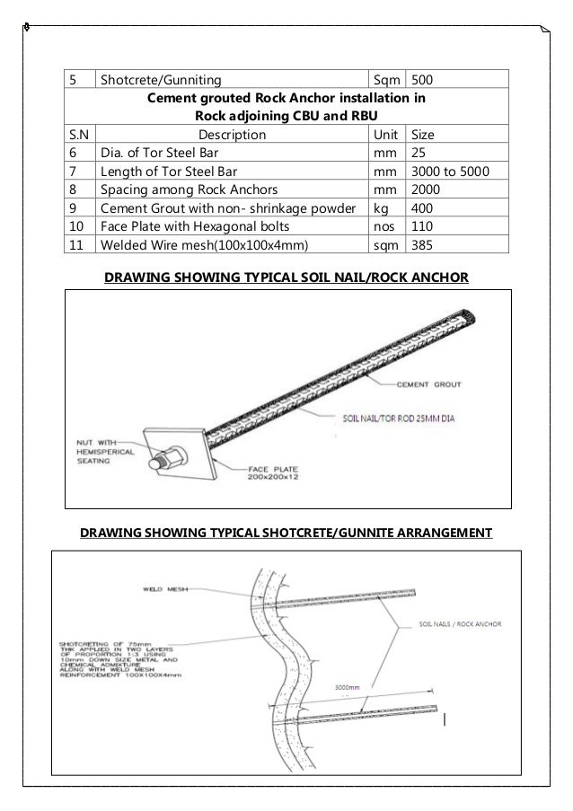rock anchor methodology