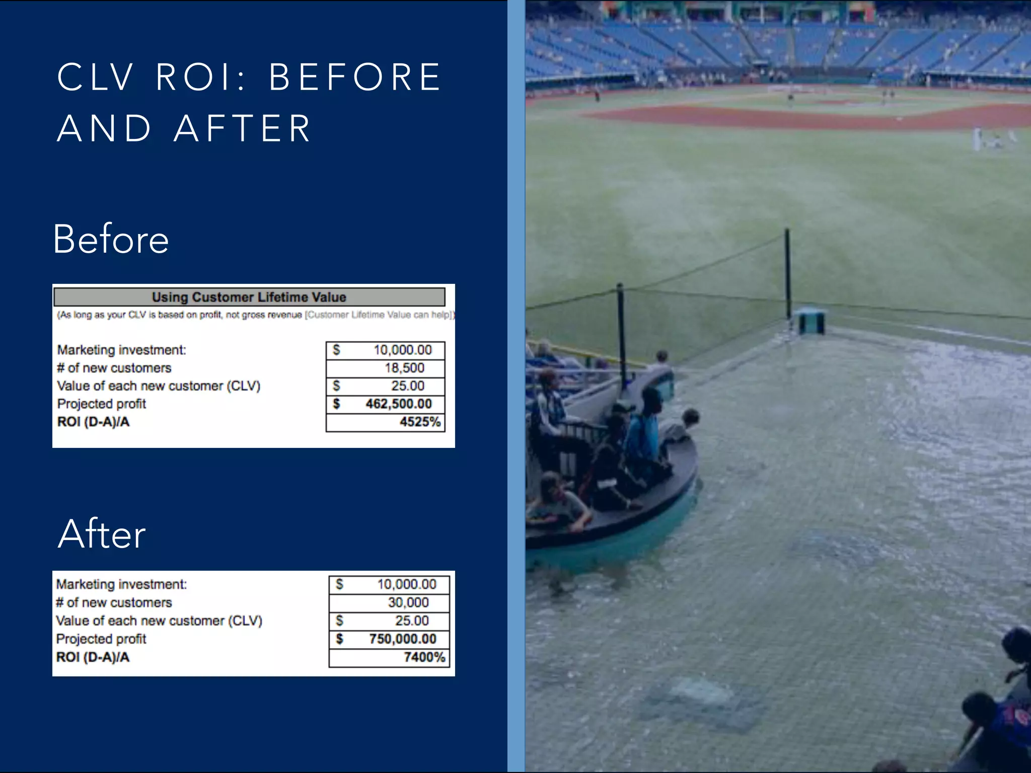 C LV R O I : B E F O R E
A N D A F T E R
Before
After
 