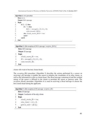 International Journal of Wireless & Mobile Networks (IJWMN) Vol. 9, No. 5, October 2017
83
cluster who want to become cluster-heads.
The reception_Hi() procedure (Algorithm 3) describes the actions performed by a sensor on
receiving a Hi message; it enables the sensor to initialize the coordinates of its relay cluster, as
well as the information to offer as cluster-head. The Head message containing id and the residual
energy of the sensor is diffused in the cluster to postulate the sensor as gateway node. The
reception_Head() procedure (Algorithm 4) is used on receiving a Head message to choose the
best cluster-head among the applicants.
 