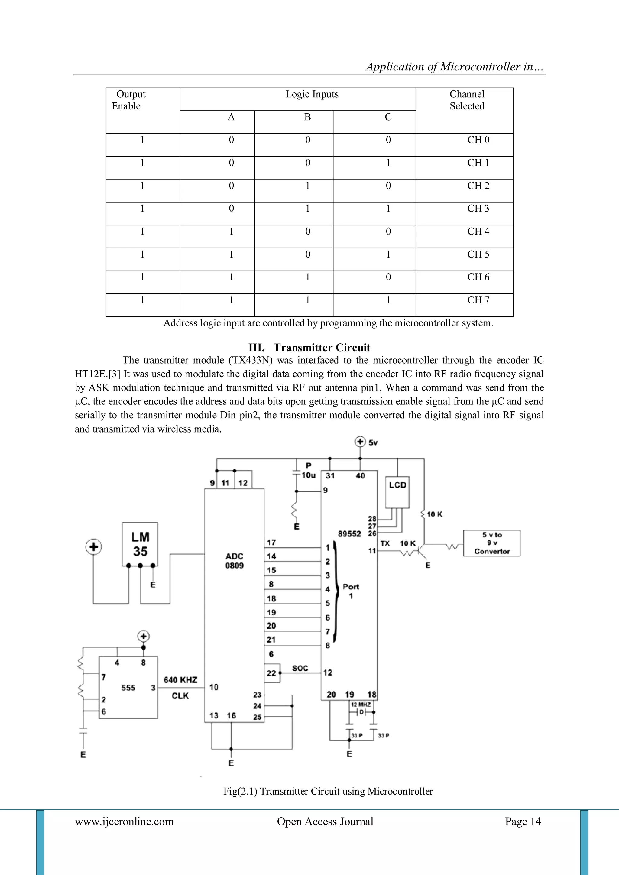 Application of Microcontroller in… 
www.ijceronline.com Open Access Journal Page 14 
Output Enable 
Logic Inputs 
Channel Selected 
A 
B 
C 
1 
0 
0 
0 
CH 0 
1 
0 
0 
1 
CH 1 
1 
0 
1 
0 
CH 2 
1 
0 
1 
1 
CH 3 
1 
1 
0 
0 
CH 4 
1 
1 
0 
1 
CH 5 
1 
1 
1 
0 
CH 6 
1 
1 
1 
1 
CH 7 
Address logic input are controlled by programming the microcontroller system. III. Transmitter Circuit The transmitter module (TX433N) was interfaced to the microcontroller through the encoder IC HT12E.[3] It was used to modulate the digital data coming from the encoder IC into RF radio frequency signal by ASK modulation technique and transmitted via RF out antenna pin1, When a command was send from the μC, the encoder encodes the address and data bits upon getting transmission enable signal from the μC and send serially to the transmitter module Din pin2, the transmitter module converted the digital signal into RF signal and transmitted via wireless media. Fig(2.1) Transmitter Circuit using Microcontroller  