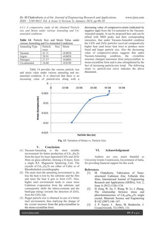 Dr. M Chakraborty et al Int. Journal of Engineering Research and Applications
ISSN : 2248-9622, Vol. 4, Issue 1( Version 3), January 2014, pp.06-20
4.3.1 A comparative study of the obtained Particle
size and Strain under various Annealing and Unannealed conditions
Table 14: Particle Size and Strain Value under
various Annealing and Un-Annealed Conditions
Annealing Type
Particle
Size Strain
(nm)
Vacuum
41.11
-0.0038
Argon
39.91
-0.0058
Nitrogen
27.37
-0.0083
Un-annealed
14.60
-0.0198
Table 14 provides the various particle size
and strain value under various annealing and unannealed condition. It is observed that there is an
increasing value of particle-size along with a

www.ijera.com

decreasing value of compressive-strain (indicated by
negative sign) from the Un-annealed to the VacuumAnnealed sample. It can be proposed here and can be
tallied with XRD peaks and their corresponding
intensities, that under Vacuum-Annealed condition
the CdTe and ZnTe particles received comparatively
higher heat (and lesser heat loss) to produce more
fused and larger particle size. Also the decreasing
value of compressive-strain suggests that under
Vacuum-Annealing condition, the crystalline
structure changed maximum from polycrystalline to
mono-crystalline form and is also strengthened by the
fact of increasing particle-size trend. The following
strain vs. particle-size curve indicates the above
discussion.

Fig. 13: Variation of Strain vs. Particle Size

V.

Conclusion

(1) Vacuum-Annealing is the most suitable
environment for better production of Cd1-xZnxTe
from the layer by layer deposited CdTe and ZnTe
films on glass-substrate, forming a bi-layer, from
a single R.F. Magnetron Sputtering Unit. The
crystals of Cd1-xZnxTe are either of Cubic or of
Rhombohedral-crystallography.
(2) The more inert the annealing environment is, the
less the heat is lost by the substrate and the film
and more the heat it gets to form CZT. Also,
higher inert environment tends to cause more
Cadmium evaporation from the substrate and
consequently shifts the lattice-constant and the
band-gap energy towards the direction of ZnTe,
from the CdTe side.
(3) Bigger particle size is obtained in case of a better
inert environment, thus implying the change of
the crystal structure from the poly-crystalline to
the mono-crystalline form.
www.ijera.com

VI.

Acknowledgement

Authors are very much thankful to
University Grants Commission, Government of India,
for providing financial support for this work.

References
[1]

[2]

[3]

M. Chakaborty, Fabrication of Nanostructured Cadmium Zinc Telluride thin
films, International Journal of Engineering
Research and Applications (IJERA), Vol. 2,
Issue 1( 2012) 1126-1134
D. Zeng, W. Jie, T. Wang, W. Li, J. Zhang,
The relationship between stress and
photoluminescence of Cd0.96Zn0.04Te single
crystal, Materials Science and Engineering
B 142 (2007) 144–147.
J. P. Faurie, J. Reno, M. Boukerche, J.
Crystal Growth, 72 (1985), 111.
19 | P a g e

 