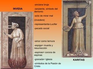 INVIDIA
KARITAS
-anciana bruja
-serpiente, símbolo del
demonio
-acto de mirar mal
(invedere)
-representante-Lucifer
-pecado social
-amor como ternura
-espiga= muerte y
resurrección
-espinas= corona de
espinas
-granada= Iglesia
-símbolos de la Pasión de
Cristo
 