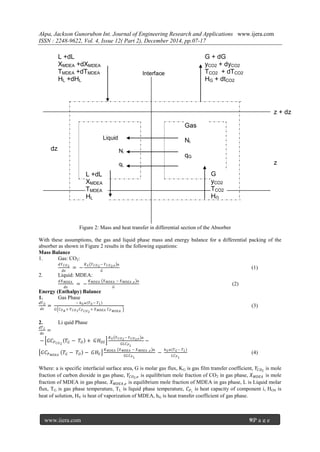 Akpa, Jackson Gunorubon Int. Journal of Engineering Research and Applications www.ijera.com
ISSN : 2248-9622, Vol. 4, Issue 12( Part 2), December 2014, pp.07-17
www.ijera.com 9|P a g e
Figure 2: Mass and heat transfer in differential section of the Absorber
With these assumptions, the gas and liquid phase mass and energy balance for a differential packing of the
absorber as shown in Figure 2 results in the following equations:
Mass Balance
1. Gas: CO2:
𝑑𝑌 𝐶𝑂2
𝑑𝑧
= −
𝐾 𝐺 𝑌 𝐶𝑂2− 𝑌 𝐶𝑂2,𝑒 𝑎
𝐺
(1)
2. Liquid: MDEA:
𝑑𝑋 𝑀𝐷𝐸𝐴
𝑑𝑧
= −
𝐾 𝑀𝐷𝐸𝐴 𝑋 𝑀𝐷𝐸𝐴 − 𝑋 𝑀𝐷𝐸𝐴 ,𝑒 𝑎
𝐺
(2)
Energy (Enthalpy) Balance
1. Gas Phase
𝑑𝑇 𝐺
𝑑𝑧
=
− 𝑕 𝐺 𝑎 𝑇 𝐺 − 𝑇 𝐿
𝐺 𝐶 𝑃 𝐵
+ 𝑌 𝐶𝑂2 𝐶 𝑃 𝐶𝑂2
+ 𝑋 𝑀𝐷𝐸𝐴 𝐶 𝑃 𝑀𝐷𝐸𝐴
(3)
2. Li quid Phase
𝑑𝑇 𝐿
𝑑𝑧
=
− 𝐺𝐶 𝑃 𝐶𝑂2
𝑇𝐺 − 𝑇𝑂 + 𝐺𝐻 𝑂𝑆
𝐾 𝐺 𝑌 𝐶𝑂2− 𝑌 𝐶𝑂2,𝑒 𝑎
𝐺𝐿𝐶 𝑃 𝐿
−
𝐺𝐶 𝑃 𝑀𝐷𝐸𝐴
𝑇𝐺 − 𝑇𝑂 − 𝐺𝐻 𝑉
𝐾 𝑀𝐷𝐸𝐴 𝑋 𝑀𝐷𝐸𝐴 − 𝑋 𝑀𝐷𝐸𝐴 ,𝑒 𝑎
𝐺𝐿𝐶 𝑃 𝐿
−
𝑕 𝐺 𝑎 𝑇 𝐺 − 𝑇 𝐿
𝐿𝐶 𝑃 𝐿
(4)
Where: a is specific interfacial surface area, G is molar gas flux, KG is gas film transfer coefficient, 𝑌𝐶𝑂2
is mole
fraction of carbon dioxide in gas phase, 𝑌𝐶𝑂2,𝑒 is equilibrium mole fraction of CO2 in gas phase, 𝑋 𝑀𝐷𝐸𝐴 is mole
fraction of MDEA in gas phase, 𝑋 𝑀𝐷𝐸𝐴 ,𝑒 is equilibrium mole fraction of MDEA in gas phase, L is Liquid molar
flux, TG is gas phase temperature, TL is liquid phase temperature, 𝐶 𝑃 𝑖
is heat capacity of component i, HOS is
heat of solution, HV is heat of vaporization of MDEA, hG is heat transfer coefficient of gas phase.
Interface
dz
L +dL
XMDEA +dXMDEA
TMDEA +dTMDEA
HL +dHL
L +dL
XMDEA
TMDEA
HL
Liquid
Ni
qL
Gas
Ni
qG
G
yCO2
TCO2
HG
G + dG
yCO2 + dyCO2
TCO2 + dTCO2
HG + dtCO2
z + dz
z
 