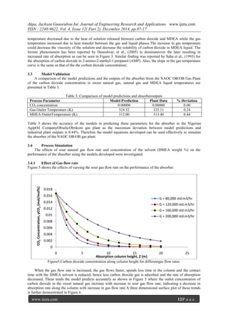 Akpa, Jackson Gunorubon Int. Journal of Engineering Research and Applications www.ijera.com
ISSN : 2248-9622, Vol. 4, Issue 12( Part 2), December 2014, pp.07-17
www.ijera.com 12|P a g e
temperature decreased due to the heat of solution released between carbon dioxide and MDEA while the gas
temperature increased due to heat transfer between the gas and liquid phases.The increase in gas temperature
could decrease the viscosity of the solution and decrease the solubility of carbon dioxide in MDEA liquid. The
former phenomenon has been reported by Daneshvar, et al., (2005) to dominateover the later resulting in
increased rate of absorption as can be seen in Figure 3. Similar finding was reported by Saha et al., (1993) for
the absorption of carbon dioxide in 2-amino-2-methyl-1-propanol (AMP). Also, the slope in the gas temperature
curve is the same as that of the the corbon dioxide concentration.
3.3 Model Validation
A comparison of the model predictions and the outputs of the absorber from the NAOC OB/OB Gas Plant
of the carbon dioxide concentration in sweet natural gas, natural gas and MDEA liquid temperatures are
presented in Table 3.
Table 3: Comparison of model predictions and absorberoutputs
Process Parameter Model Prediction Plant Data % Deviation
CO2 concentration 0.00000 0.00000 0.00
Gas Outlet Temperature (K) 324.32 325.11 0.24
MDEA OutletTemperature (K) 312.00 313.40 0.44
Table 3 shows the accuracy of the models in predicting these parameters for the absorber in the Nigerian
AgipOil CompanyObiafu/Obrikom gas plant as the maximum deviation between model predictions and
industrial plant outputs is 0.44%. Therefore the model equations developed can be used effectively to simulate
the absorber of the NAOC OB/OB gas plant.
3.4 Process Simulation
The effects of sour natural gas flow rate and concentration of the solvent (DMEA weight %) on the
performance of the absorber using the models developed were investigated.
3.4.1 Effect of Gas flow rate
Figure 5 shows the effects of varying the sour gas flow rate on the performance of the absorber.
Figure5:Carbon dioxide concentration along column height for differentgas flow rates.
When the gas flow rate is increased, the gas flows faster, spends less time in the column and the contact
time with the DMEA solvent is reduced; hence less carbon dioxide gas is adsorbed and the rate of absorption
decreased. These tends the model predicts accurately as shown in Figure 5 where the outlet concentration of
carbon dioxide in the sweet natural gas increase with increase in sour gas flow rate, indicating a decrease in
absorption rate along the column with increase in gas flow rate.A three dimensional surface plot of these trends
is further demonstrated in Figure 6.
0
0.002
0.004
0.006
0.008
0.01
0.012
0.014
0.016
0.018
0 5 10 15 20 25
CO2Concentration,yCO2(mol/mol%)
Absorption column height, Z (m)
G = 80,000 std.m3/hr
G = 120,000 std.m3/hr
G = 160,000 std.m3/hr
G = 200,000 std.m3/hr
 
