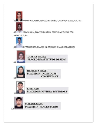 46 VARUNWALACHA, PLACED IN: DHIRAJ CHAWALA & ASSOCIA TES
47 PRACHI JAIN,PLACED IN: HENRI FANTHOMEOFFICEFOR
ARCHITECTURE
48 DIPANKARDAS, PLACED IN: ANIRBANBHANDHAPADDHAY
49
50
51
52
 