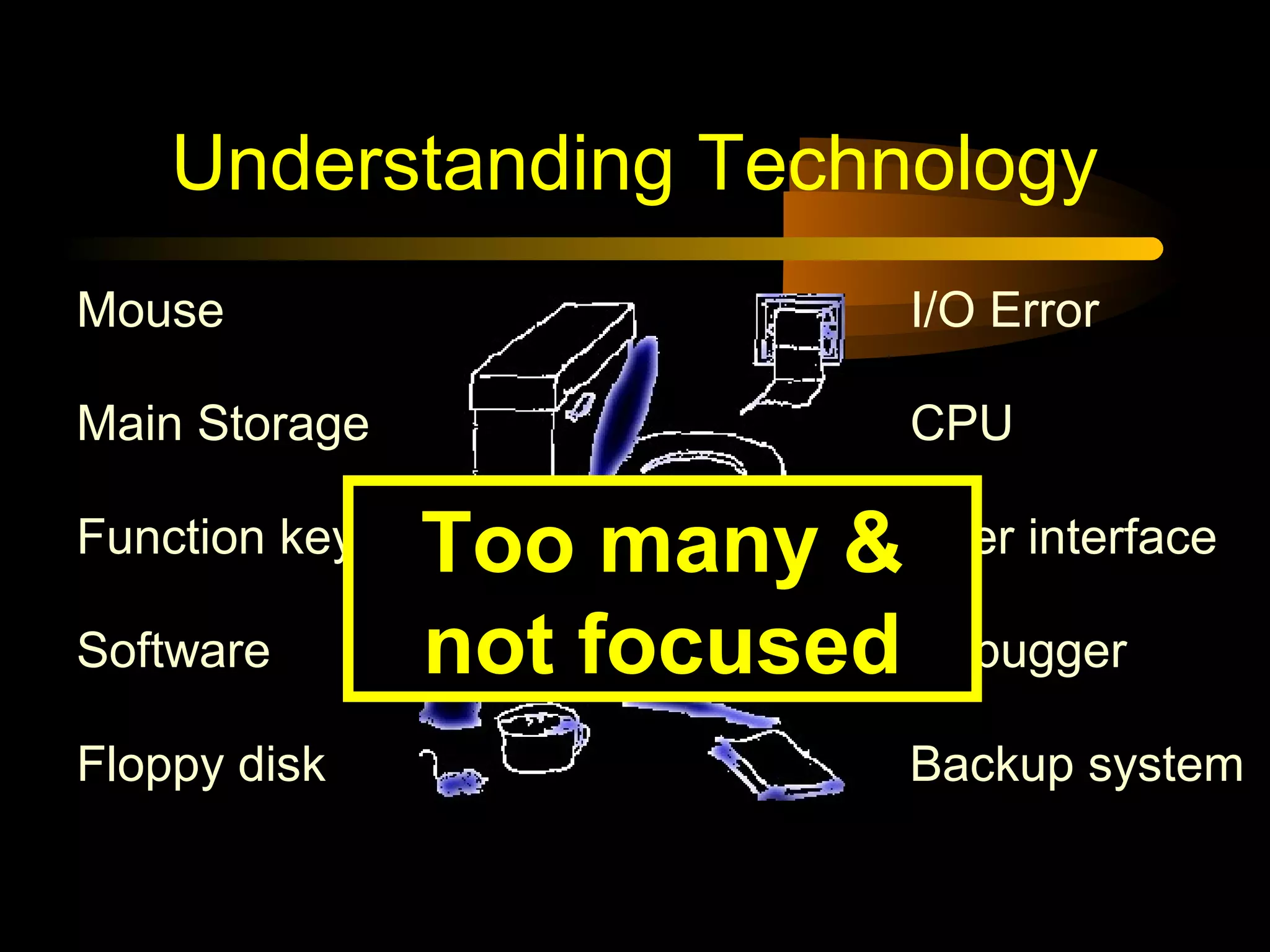 Understanding Technology
Floppy disk
User interface
CPU
I/O Error
Backup system
Software
Mouse
Debugger
Function key
Main Storage
Too many &
not focused
 