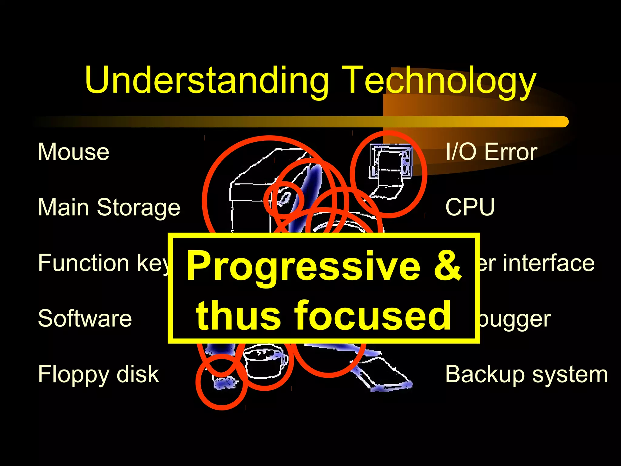 Understanding Technology
Floppy disk
User interface
CPU
I/O Error
Backup system
Software
Mouse
Debugger
Function key
Main Storage
Progressive &
thus focused
 