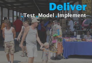 Deliver
●   Test Model Implement
        ●     ●
 