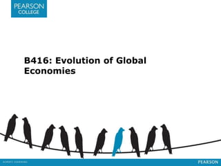 B416: The Evolution of Global
Economies
Lecture 1 : Module Aims, Outcomes & Assessment;
Introduction to Global Economics; Riccardo’s
Comparative Advantage
 
