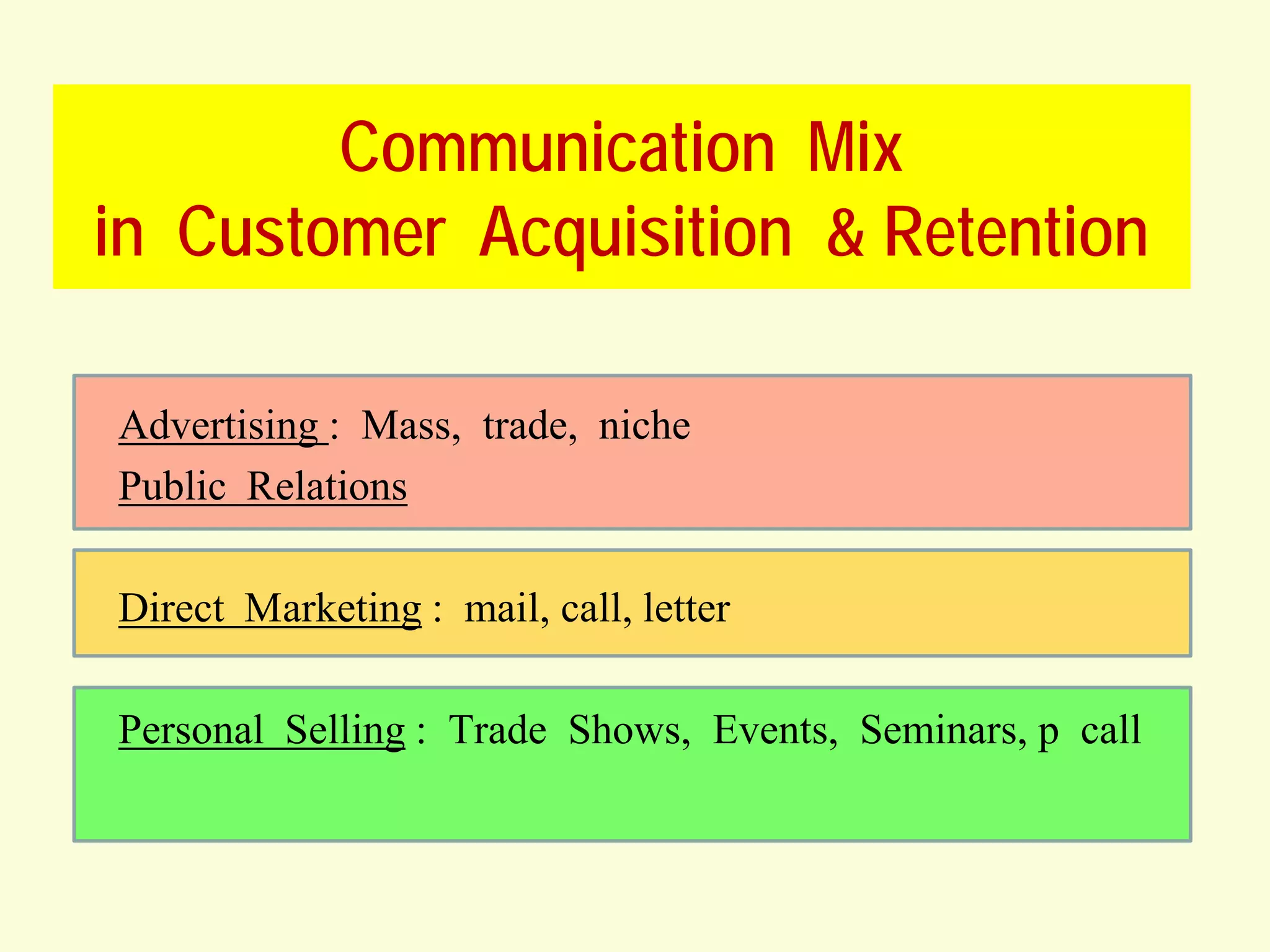 Communication Mix
in Customer Acquisition & Retention
Advertising : Mass, trade, niche
Public Relations
Direct Marketing : mail, call, letter
Personal Selling : Trade Shows, Events, Seminars, p call

 