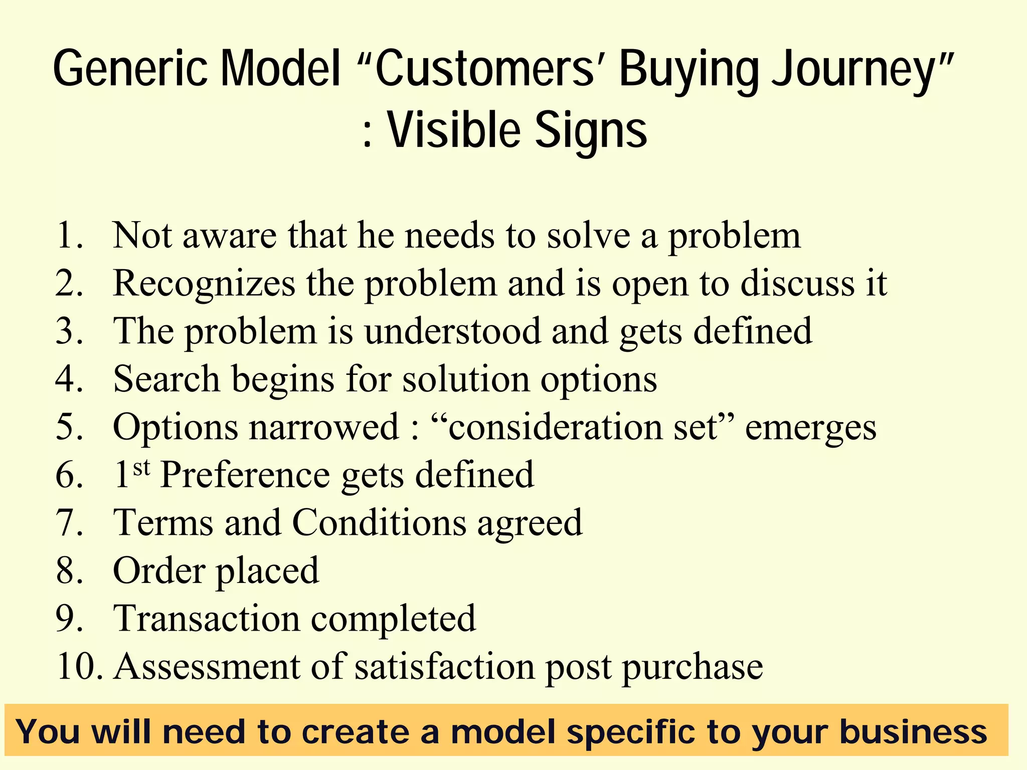 Generic Model “Customers’ Buying Journey”
: Visible Signs
1. Not aware that he needs to solve a problem
2. Recognizes the problem and is open to discuss it
3. The problem is understood and gets defined
4. Search begins for solution options
5. Options narrowed : “consideration set” emerges
6. 1st Preference gets defined
7. Terms and Conditions agreed
8. Order placed
9. Transaction completed
10. Assessment of satisfaction post purchase
You will need to create a model specific to your business

 