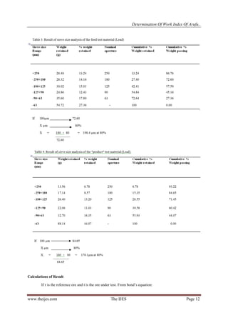 Determination Of Work Index Of Arufu..
www.theijes.com The IJES Page 12
Calculations of Result
If r is the reference ore and t is the ore under test. From bond’s equation:
 