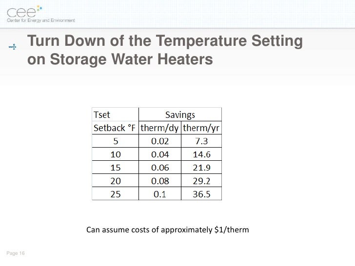 Natural Gas Uses Storage And Delivery Natural Gas Uses Storage And Delivery