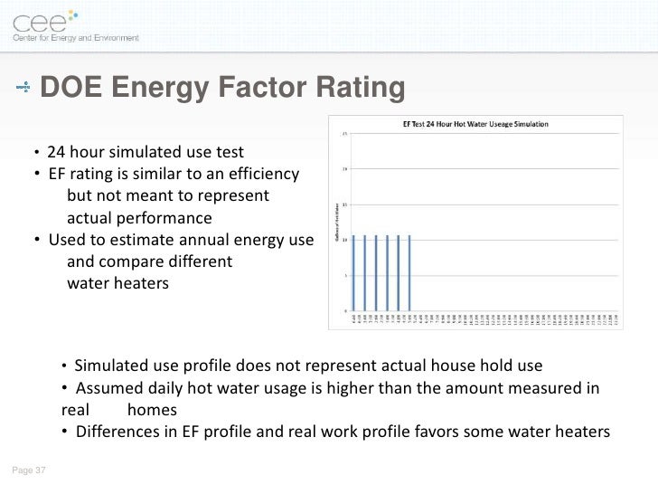 measured performance of natural gas tankless and storage water heater…