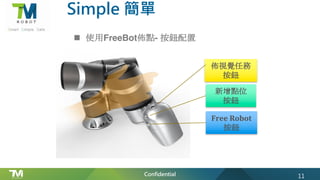 Confidential
n 使用FreeBot佈點- 按鈕配置
Free Robot
按鈕
新增點位
按鈕
佈視覺任務
按鈕
Simple 簡單
11
 