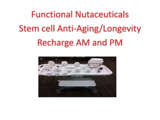 Functional Nutaceuticals
Stem cell Anti-Aging/Longevity
Recharge AM and PM
 