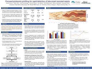 Focused proteomic proﬁling for rapid detection of late-onset neonatal sepsis
Daniel Cannon1
, Robin Ohls1
, Carol Hartenberger1
, Hannah Peceny1
, Kari Ballard2
, Akhil Maheshwari3
, Mohan Venkatesh4
, Subramani Mani1
1
University of New Mexico, Albuquerque, NM; 2
Myriad RBM, Austin, TX; 3
University of Illinois, Chicago, IL; 4
Baylor University, Waco, TX
Background j
Sepsis is a frequent and serious problem in neona-
tal intensive care units (NICUs), particularly among
premature and very low birth weight (VLBW) infants.
As many as 20% of VLBW infants experience one
or more episodes of late-onset sepsis (LOS), and
LOS more than doubles the risk of death before dis-
charge.1
Despite the frequency with which life-threatening in-
fections are encountered in the NICU, a rapid, sensi-
tive, and speciﬁc diagnostic test remains elusive.
Objective
Using recent advances in machine learning and
proteomic assay technology, we sought to derive
and validate a computer algorithm for reliably de-
tecting late-onset sepsis in preterm neonates using
proteomic measurements.
Study Design
Infants were eligible for the study if they had a ges-
tational age of ≤ 32 completed weeks, a birth weight
of ≤ 1, 500 grams, and a postnatal age of ≥ 5 days.
Infants were enrolled for 42 days, or until discharge,
transfer to another institution, or death.
One drop (approximately 10-20 µL) of blood was pe-
riodically collected from each infant.
All 45 culture positive cases were included for analy-
sis, and 90 healthy controls were also included.
Figure 1: Following enrollment, blood samples were periodically
collected from each patient. Patient charts were reviewed to deter-
mine class labels, and samples from infants with culture positive
sepsis or as healthy controls were included for analysis.
Subject Characteristics j
Controls Cases P
Subjects 88 45 -
Female (%) 46 (50) 25 (60) 0.85
Birth weight [g]
Mean (σ) 1011 (279) 790 (214) < 0.001
IQR 813 – 1204 650 – 875
Median 999 740
Gestation [wks.]
Mean (σ) 28 (2) 26 (2) < 0.001
IQR 26 – 30 24 – 27
Median 28 25
Analysis j
Myriad RBM analyzed the blood samples using a fo-
cused proteomic assay of 90 potential biomarkers
believed to play a role in inﬂammation and infection.
For each case, we deﬁned t0 as the day on which
the physician ﬁrst suspected sepsis. For controls, we
selected t0 to approximate the t0 distribution of the
cases.
Using ten independent trials of stratiﬁed ten-fold
cross-validation, we assessed the performance of
predictive models constructed by applying three ma-
chine learning methods (see below) to the post-
processed proteomic data.
We used a nested ﬁve-fold cross-validation to iden-
tify a threshold at which sensitivity was ≥ 0.80 and
accuracy was maximal. If no such threshold could
be identiﬁed, then the threshold was chosen to max-
imize accuracy with no constraint on sensitivity.
Machine Learning Methods j
One-R
A na¨ıve univariate approach which outputs a single
variable and a cut-off which most accurately parti-
tions the training data into cases and controls.
Classiﬁcation and Regression Trees (CART)
The CART2
approach uses recursive partitioning to
generate a decision tree (see Figure 2), which can
be applied to determine the likelihood that a test in-
stance is a case or control.
Random Forest
In the Random Forest3
approach, 1,000 CART trees
are generated using random subsets of the training
data. Test instances are then classiﬁed by aggregat-
ing the votes of each tree.
Results j
Figure 2: A streamgraph depicting the cross-validated perfor-
mance of Random Forest and the critical variables for prediction
at each day relative to the day on which sepsis was suspected (t0).
The width of the entire curve represents the AUC of the model for
the given t, while the width of each individual band depicts the
relative importance of the corresponding variable.
0.0
0.1
0.2
0.3
0.4
0.5
0.6
0.7
0.8
0.9
1.0
One-R CART Random Forest
Machine Learning Method
AUC Sensitivity Specificity
0.66
0.64
0.82
0.49
0.77
0.81
0.83
0.35
0.72
Figure 3: A comparison of the average cross-validated perfor-
mance of models generated by One-R, CART, and Random For-
est using data available on t0 (the day on which sepsis was sus-
pected). Error bars represent one standard deviation of the mean.
As is evident in Figure 4, Random Forest substan-
tially outperformed other methods for t0 with an av-
erage AUC of 0.82 (σ = 0.01), compared to an
AUC of 0.64 (σ = 0.04) obtained by CART and 0.66
(σ = 0.03) obtained by One-R.
0.0
0.1
0.2
0.3
0.4
0.5
0.6
0.7
0.8
0.9
1.0
-10 -9 -8 -7 -6 -5 -4 -3 -2 -1 0 1 2 3 4 5
Days Before or After Suspicion of Sepsis (t)
Sensitivity Accuracy Specificity
Figure 4: The average cross-validated accuracy, sensitivity, and
speciﬁcity of Random Forest models by day (relative to the day
sepsis was suspected). Error bars represent one standard devia-
tion of the mean.
When using only data available on the day before
sepsis was suspected (t−1), Random Forest aver-
aged a sensitivity of 0.80 (σ = 0.02), a speciﬁcity
of 0.62 (σ = 0.03), an accuracy of 0.68 (σ = 0.01),
and an AUC of 0.78 (σ = 0.01).
Discussion and Conclusions j
While univariate diagnostic algorithms are easy to
comprehend, more complex algorithms which com-
bine multiple biomarkers are more accurate and
likely more robust.
A proteomics-based tool could improve the ability of
clinicians to diagnose sepsis in the NICU, and may
enable detection of sepsis up to 24 hours earlier.
Of the proteins analyzed, only C-Reactive Protein
(CRP) is currently used clinically to diagnose neona-
tal sepsis, yet our results indicate that other biomark-
ers may be far more predictive, especially in the early
stages of infection.
References j
[1] B. J. Stoll, N. Hansen, A. A. Fanaroff, et al., “Late-onset
sepsis in very low birth weight neonates: the experience of
the NICHD neonatal research network”, Pediatrics, vol. 110,
no. 2, Aug. 2002.
[2] L. Breiman, J. Friedman, C. J. Stone, and R. A. Olshen,
Classiﬁcation and regression trees. CRC press, 1984.
[3] L. Breiman, “Random forests”, Machine Learning, vol. 45,
no. 1, pp. 5–32, 2001, ISSN: 0885-6125. DOI:
10.1023/A:1010933404324.
This research was supported by the Clinical
Translation Science Award UL1TR000154 and
the Small Business Innovation Research Award
R44 GM082038-01.
dccannon <at> salud.unm.edu Translational Informatics Division · Department of Internal Medicine · University of New Mexico http://medicine.unm.edu/informatics
 