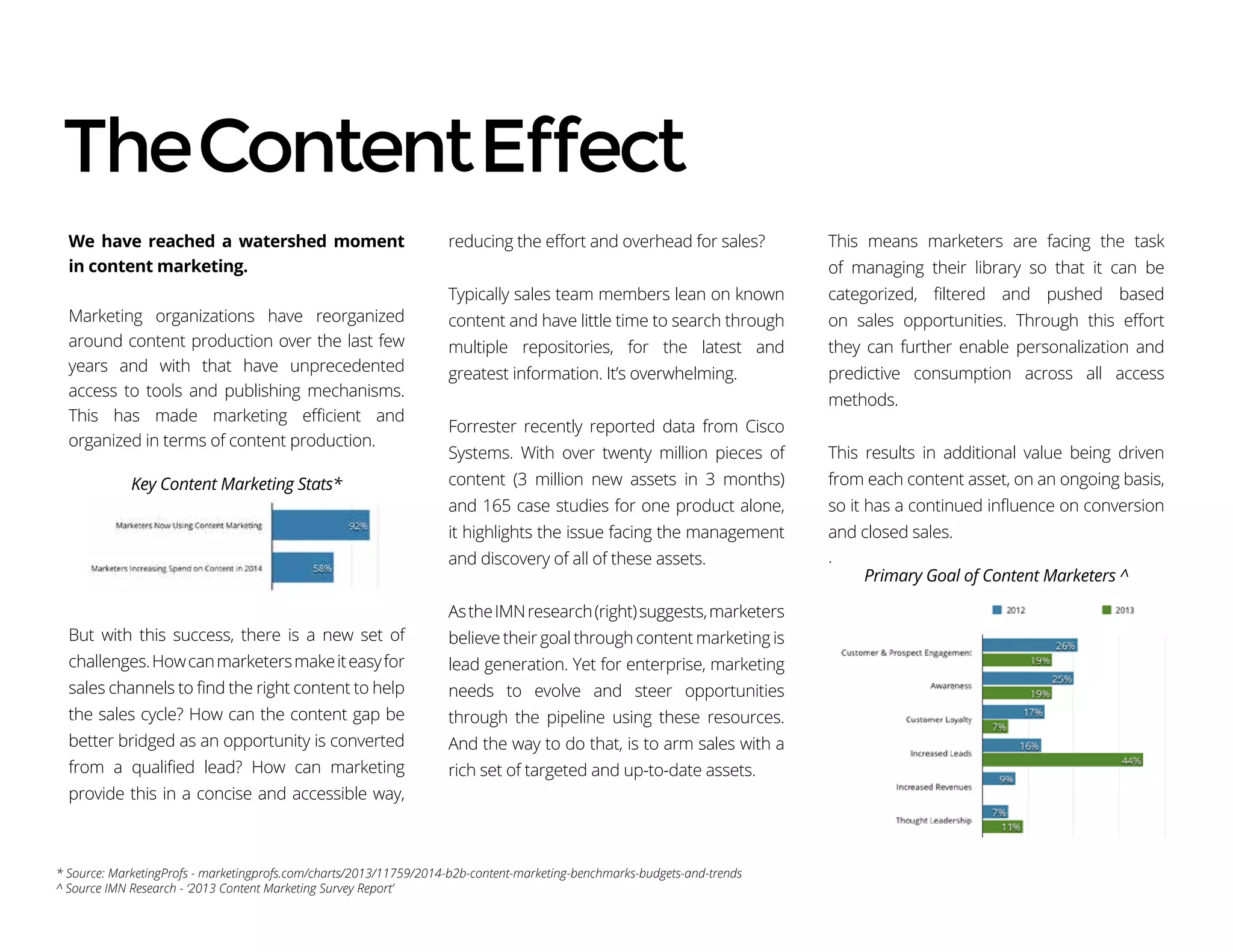 We have reached a watershed moment
in content marketing.
Marketing organizations have reorganized
around content production over the last few
years and with that have unprecedented
access to tools and publishing mechanisms.
This has made marketing efficient and
organized in terms of content production.
Key Content Marketing Stats*
But with this success, there is a new set of
challenges.Howcanmarketersmakeiteasyfor
sales channels to find the right content to help
the sales cycle? How can the content gap be
better bridged as an opportunity is converted
from a qualified lead? How can marketing
provide this in a concise and accessible way,
reducing the effort and overhead for sales?
Typically sales team members lean on known
content and have little time to search through
multiple repositories, for the latest and
greatest information. It’s overwhelming.
Forrester recently reported data from Cisco
Systems. With over twenty million pieces of
content (3 million new assets in 3 months)
and 165 case studies for one product alone,
it highlights the issue facing the management
and discovery of all of these assets.
AstheIMNresearch(right)suggests,marketers
believe their goal through content marketing is
lead generation. Yet for enterprise, marketing
needs to evolve and steer opportunities
through the pipeline using these resources.
And the way to do that, is to arm sales with a
rich set of targeted and up-to-date assets.
This means marketers are facing the task
of managing their library so that it can be
categorized, filtered and pushed based
on sales opportunities. Through this effort
they can further enable personalization and
predictive consumption across all access
methods.
This results in additional value being driven
from each content asset, on an ongoing basis,
so it has a continued influence on conversion
and closed sales.
.
Primary Goal of Content Marketers ^
TheContentEffect
* Source: MarketingProfs - marketingprofs.com/charts/2013/11759/2014-b2b-content-marketing-benchmarks-budgets-and-trends
^ Source IMN Research - ‘2013 Content Marketing Survey Report’
 