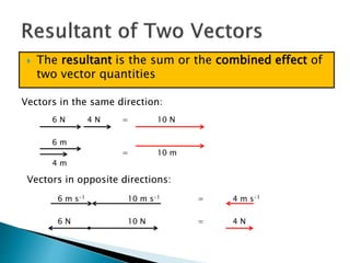 Vectors in opposite directions:
6 m s-1 10 m s-1 = 4 m s-1
6 N 10 N = 4 N
Vectors in the same direction:
6 N 4 N = 10 N
6 m
= 10 m
4 m
 The resultant is the sum or the combined effect of
two vector quantities
 