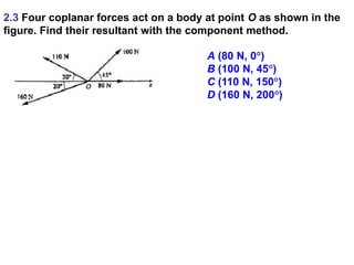 2.3 Four coplanar forces act on a body at point O as shown in the
figure. Find their resultant with the component method.
A (80 N, 0)
B (100 N, 45)
C (110 N, 150)
D (160 N, 200)
 