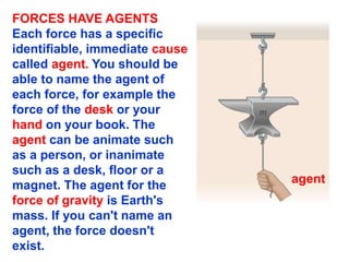 FORCES HAVE AGENTS
Each force has a specific
identifiable, immediate cause
called agent. You should be
able to name the agent of
each force, for example the
force of the desk or your
hand on your book. The
agent can be animate such
as a person, or inanimate
such as a desk, floor or a
magnet. The agent for the
force of gravity is Earth's
mass. If you can't name an
agent, the force doesn't
exist.
agent
 