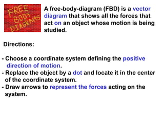Directions:
- Choose a coordinate system defining the positive
direction of motion.
- Replace the object by a dot and locate it in the center
of the coordinate system.
- Draw arrows to represent the forces acting on the
system.
A free-body-diagram (FBD) is a vector
diagram that shows all the forces that
act on an object whose motion is being
studied.
 