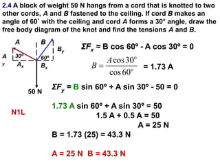 2.4 A block of weight 50 N hangs from a cord that is knotted to two
other cords, A and B fastened to the ceiling. If cord B makes an
angle of 60˚ with the ceiling and cord A forms a 30° angle, draw the
free body diagram of the knot and find the tensions A and B.
A B
50 N
ΣFx = B cos 60º - A cos 30º = 0
cos30
cos60
A
B 
o
o = 1.73 A
ΣFy = B sin 60º + A sin 30º - 50 = 0
1.73 A sin 60º + A sin 30º = 50
1.5 A + 0.5 A = 50
A = 25 N
B = 1.73 (25) = 43.3 N
A = 25 N B = 43.3 N
60º30º
Ax
A
y
By
Bx
N1L
 