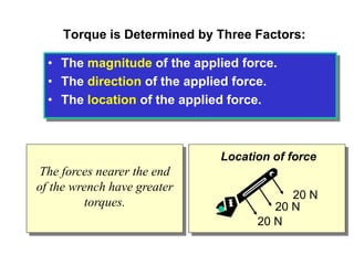 Torque is Determined by Three Factors:
• The magnitude of the applied force.
• The direction of the applied force.
• The location of the applied force.
20 N
Magnitude of force
40 N
The 40-N force
produces twice the
torque as does the
20-N force.
Each of the 20-N
forces has a different
torque due to the
direction of force. 20 N
Direction of Force
20 N


20 N20 N
Location of force
The forces nearer the end
of the wrench have greater
torques.
20 N
20 N
 