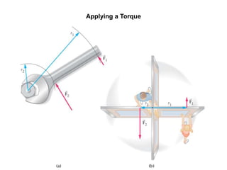 Applying a Torque
 