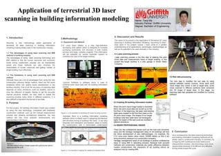 The Poster of Application of terrestrial 3D laser scanning in building ...