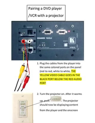 Pairing a DVD player
/VCR with a projector
1. Plug the cables from the player into
the same colored ports on the panel
(red to red, white to white, THE
YELLOW VIDEO CABLE GOES IN THE
BLACK PORT BELOW THE RED AUDIO
PORT
2. Turn the projector on. After it warms
up, push . The projector
should now be displayingcontent
from the player and the onscreen
 
