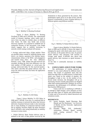 Priyanka Malgi et al Int. Journal of Engineering Research and Applications www.ijera.com
ISSN : 2248-9622, Vol. 4, Issue 3( Version 1), March 2014, pp.10-14
www.ijera.com 13 | P a g e
Fig. 4. Mobility Vs Routing Overhead
Figure 4 shows Mobility Vs Routing
Overhead in DSR and E-APSAR. The experimental
results of dynamic topology where nodes tend to
move from one place to another place at different
time frame. So links may break and re-route
discovery required. It is required to establish lots of
connection because of this movement. Line Graph
clearly suggests that as mobility increasing in
network overall routing overhead will increase.
• Average end-to-end delay of data packets There
are possible delays caused by buffering during route
discov- ery latency, queuing at the interface queue,
retransmission delays at the MAC, and propagation
and transfer times. Once the time difference
between every CBR packet sent and received was
recorded, dividing the total time difference over the
total number of CBR packets re- ceived gave the
average end-to-end delay for the received packets.
This metric describes the packet delivery time: the
lower the end-to-end delay the better the application
performance
Fig. 5. Mobility Vs E2E Delay
Figure 5 shows Mobility Vs E2E Delay in
DSR and E- APSAR. From this, it is analyzed that as
mobility increases in network the delay time between
deliveries of packets between nodes is also increasing
due to more breaking of connection between nodes
but as mobility increases highly the delay decreases
thus E-APSAR is also acting beneficially as mobility
increases to some extent.
• Packet Delivery Ratio Packet delivery ratio is
defined as the ratio of data packets received by the
destinations to those generated by the sources. This
performance metric gives us an idea of how well the
protocol is performing in terms of packet delivery at
different speeds using different mobility.
Fig. 6. Mobility Vs Packet Delivery Ratio
Figure 6 shows Mobility Vs Packet Delivery
Ratio in DSR and E-APSAR. It shows the impact of
changing the speed, with which nodes move in an ad
hoc network, on the packet delivery ratio. In general,
packet delivery ratio decreases with increase in
average node speed. E-APSAR also shows that
packet delivery ratio increases as speed increases s
from 5 to
10 but then it continually decreases as mobility
increases.
V. CONCLUSION AND FUTURE WORK
The performance of routing protocols in
MANET is very much affected by different kind of
attacks. The results of simulation show that this
attack has high effect on DSR protocol. In black-hole
attack case, based on the number of attacker, the
throughput is high or low. As the number of ma-
licious nodes increases, the throughput will go on
decreasing, because actually data packets are dropped
rather than routing packets[28]. Similarly for all four
parameters, the performance of E-APSAR is better
than baseline DSR protocol.
Future work lies in modifying E-APSAR in
an attempt to fight stronger, active attackers as Grey
hole and other types of Attacks and selfish behavior
of nodes and to be proved by related theoretical and
simulation results.
REFERENCES
[1] Jeroen Hoebeke, Ingrid Moerman, Bart
Dhoedt and Piet Demeester,“ An Overview
of Mobile Ad Hoc Networks: Applications
and Challenges”.
[2] Priyanka Malgi, D.D. Ambawade,“
Anonymous Position Based security
aware routing protocol”, Proc. of
ICCT,2013.
 