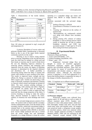 Mehali J. Mehta et al Int. Journal of Engineering Research and Applications www.ijera.com
ISSN : 2248-9622, Vol. 4, Issue 3( Version 2), March 2014, pp.06-09
www.ijera.com 7 | P a g e
Table 1: Characteristics of the textile industry
effluent
Sr.
no
Parameters Values
1 pH 8–10
2 Temperature °C 38–40
3 TSS 180–200
4 TDS 3700–
3900
5 COD 1400–
1600
6 Trace elements (Fe, Zn, Cu, Ni,
Mn)
15–20
Note: All values are expressed in mg/l, except pH
and temperature [3]
A process description of woven cotton and
polyester blended fabric manufacturing is discussed
below as this is one of the major textile material
commonly used all over the world.
Desizing is use to remove sizing material
prior to weaving. Depending on the size that has been
used, the cloth may be steeped in a dilute acid and
then rinsed, or enzymes may be used to break down
the size [4]. Bleaching improves whiteness by
removing natural coloration and remaining trace
impurities from the cotton; the degree of bleaching
necessary is determined by the required whiteness
and absorbency [5]. A further possibility is
mercerizing during which the fabric is treated with
caustic soda solution to cause swelling of the fibers.
This results in improved luster, strength and dye
affinity [6]. Dying is a process in which yarns and
fabric acquire color. Textiles are dyed using a wide
range of dyestuffs, techniques and machines. Printing
is a process which colours and design are printed on
fabric. The most common printing technique is
screen-printing, roller printing and others. Pigments
and dyestuffs are mainly used for printing. In
finishing , yarn or fabric in order to impart the final
touch and also the change properties of the fabric. It
involves brushing or raising to make the surface
hairy, physical treatment to improve the lustre,
softness, to minimize the wash shrinkage and resins
[4].
The activated sludge process consists of two
units - the aeration tank (or basin) and the secondary
clarifier (sedimentation tank). From the bottom of the
secondary clarifier, settled and concentrated sludge is
returned back to the aeration tank to maintain the
mixed liquor suspended solids (MLSS) at desirable
level. Excess sludge produced each day is wasted
from the return sludge line and discharged,
frequently, to a sludge thickener to keep the system
operating at a controlled sludge age (mean cell
retention time, MCRT or sludge retention time,
SRT).
Problems associated with the activated sludge
process:
1. Settling of biomass is difficult.
2. Concentration of biomass in aeration tank is
less.
1. Foaming was observed on the surface of
aeration tank.
1. Microorganisms are continuously carried
over along with effluent from secondary
clarifier.
2. During printing 45% solution of sodium
bisulphate is used in burnout process which
results in bacterial die off due to sodium
bisulphate chemical, and COD was
accounted around 1.5 lakh mg/l in 10 m3/d
flow coming from brasso print process.
II. Experimental Details
2.1 Chemicals use
Chemicals of Burn out Printing
1. Acetic acid (CH3COOH) – 15%
2. Sodium bisulphate (Na2HSO4) -30%
3. Water + gum – 55%
Biopolymer: Activated sludge flocs are
thought to consist of microbial aggregates,
filamentous organisms, organic and inorganic
particles and exocellular polymers. These flocs are
held together by means of exocellular polymers
(biopolymers) and divalent cations to form a 3-
dimensional matrix. Although the flocculation
process is important, it is not well understood. It is
known that bioflocculation is responsible for many of
the changes in biofloc characteristics [7].
Table : 2 Coagulants use in effluent treatment palnt
2.2 Processes Adopted
Wastewater samples were collected from
aeration tank-I, II, III and inlet as well as outlet of
effluent treatment plant (ETP). Samples were
collected in 2 liters white plastic beaker, which have
been thoroughly washed with nitric acid and then
rinsed many times with distilled water. All samples
were preserved inside a refrigerator except samples
for microbial analysis, which were analyzed within
24 hours. Sample analyzed according to Standard
Methods (APHA, 1998). pH was measured by pH
meter. Chemical oxygen demand (COD) was
Chemical Dosing Before pH After pH
Lime 400-500kg/d 8 10.5
Ferrous
sulphate
900-1000kg/d 10.5 6-7
 