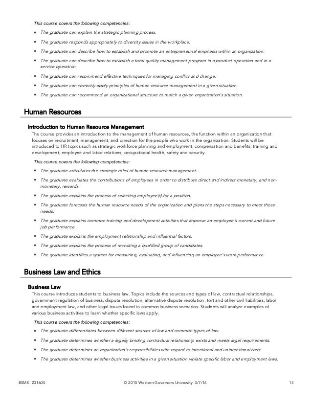 the disadvantages of advertising essay conclusions