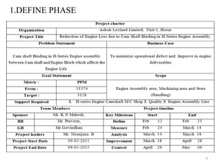 six sigma DMAIC approach for reducing quality defects of camshaft ...